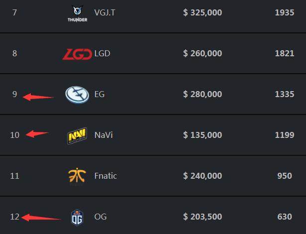 败后群访Tabe揽责：没很好准备季后赛版本 责任全部在我